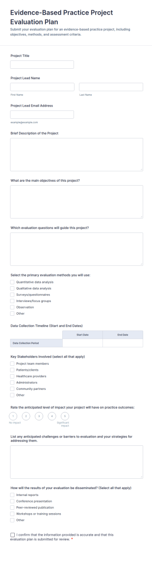 Evidence Based Practice Project Evaluation Plan Form Template
