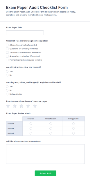 Exam Paper Audit Checklist Form Template