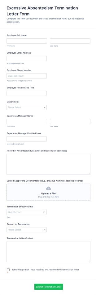 Excessive Absenteeism Termination Letter Form Template