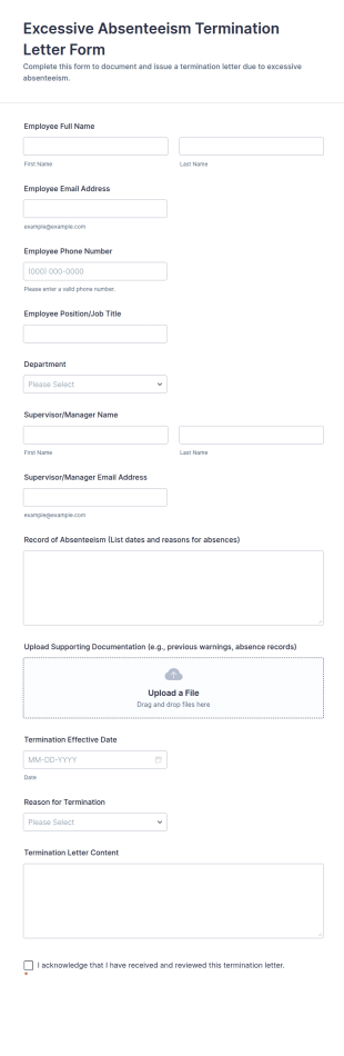 Excessive Absenteeism Termination Letter Form Template
