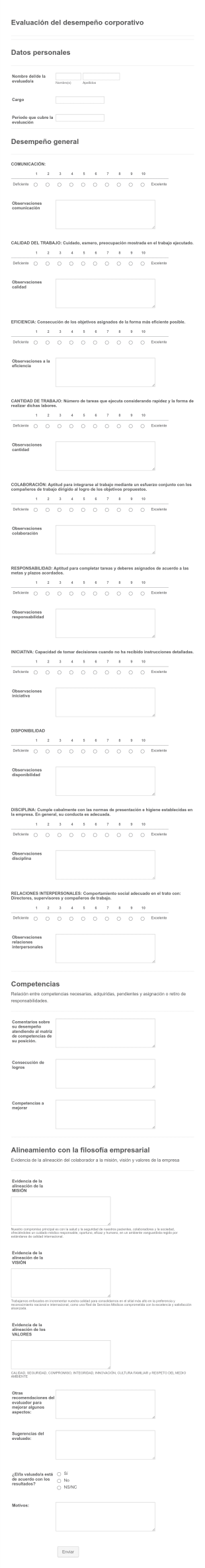 Exclusivo Evaluación Del Desempeño Corporativo GR