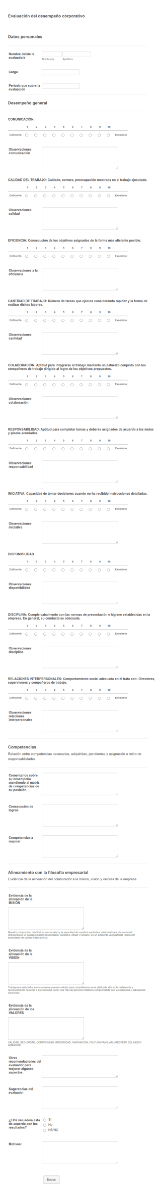 Exclusivo Evaluación Del Desempeño Corporativo GR