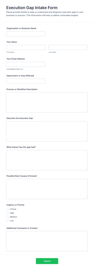 Execution Gap Intake Form Template