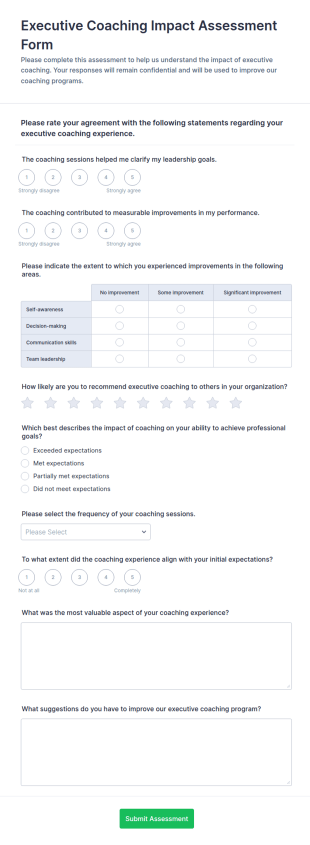 Executive Coaching Impact Assessment Form Template