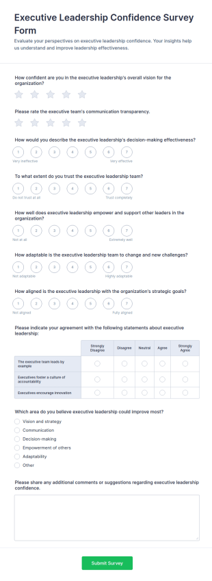 Executive Leadership Confidence Survey Form Template