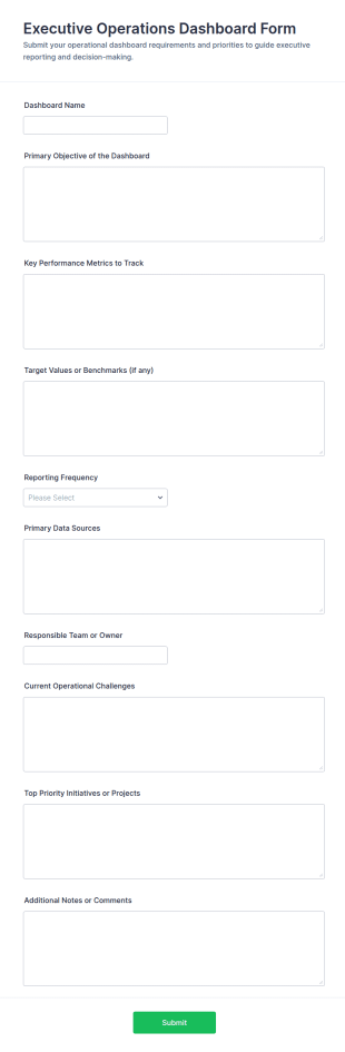 Executive Operations Dashboard Form Template