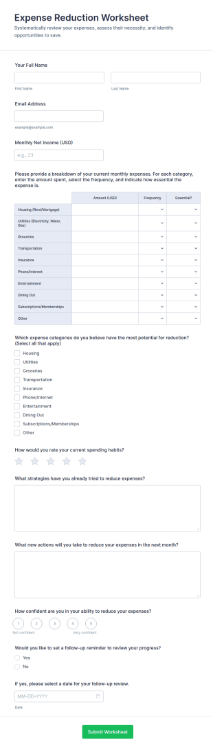 Expense Reduction Worksheet Form Template