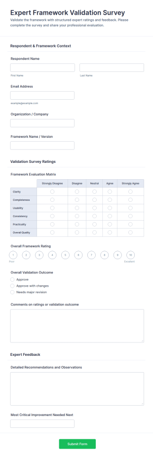 Expert Framework Validation Survey Form Template