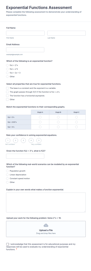Exponential Functions Assessment Form Template