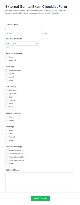 External Genital Exam Checklist Form Template