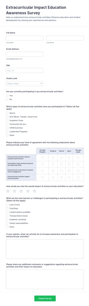 Extracurricular Impact Education Awareness Survey Form Template