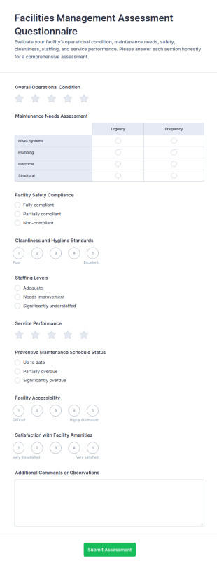 Facilities Management Assessment Questionnaire Form Template