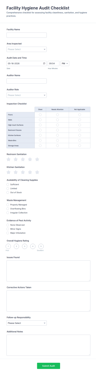 Facility Hygiene Audit Checklist Form Template
