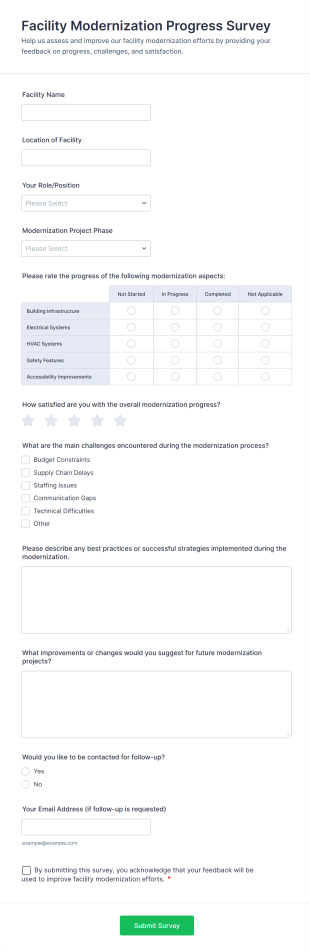 Facility Modernization Progress Survey Form Template