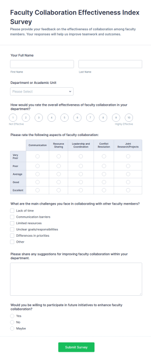 Faculty Collaboration Effectiveness Index Survey Form Template