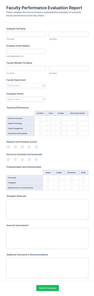Faculty Performance Evaluation Report Form Template