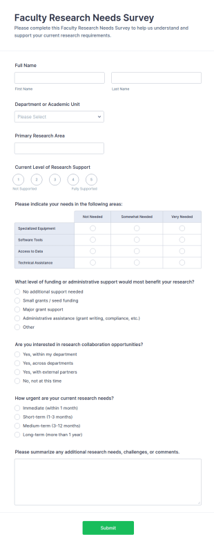 Faculty Research Needs Survey Form Template