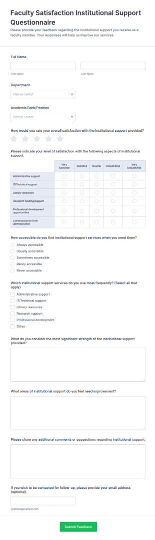 Faculty Satisfaction Institutional Support Questionnaire Form Template