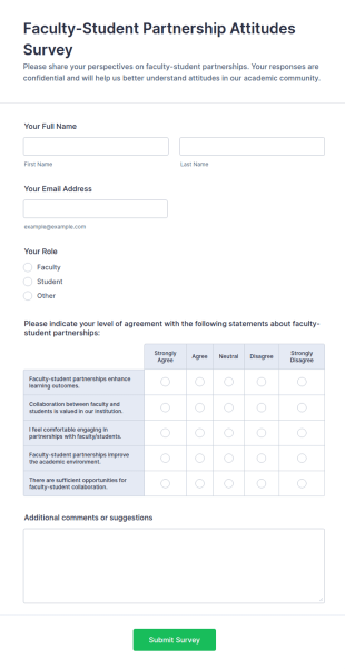 Faculty Student Partnership Attitudes Survey Form Template