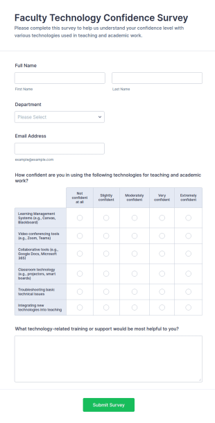 Faculty Technology Confidence Survey Form Template