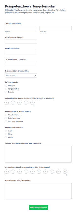 Fähigkeitenbewertungsbogen Für Fachkräfte