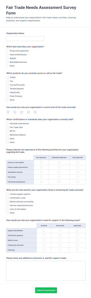 Fair Trade Needs Assessment Survey Form Template