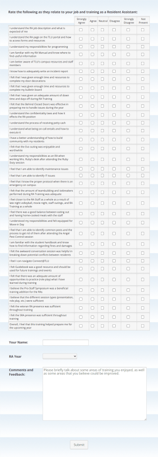 Resident Assistant Training Evaluation Form Template