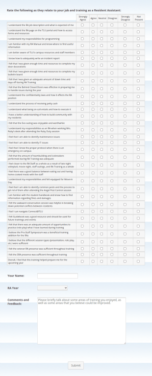 Resident Assistant Training Evaluation Form Template