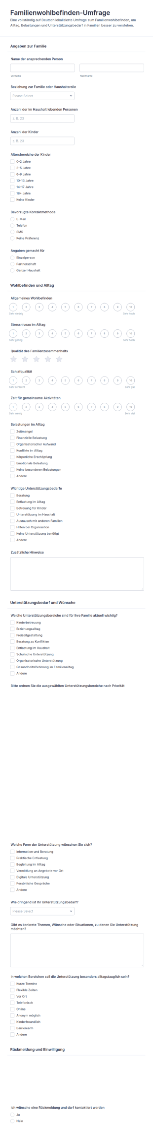 Familien Wohlbefinden Umfrage