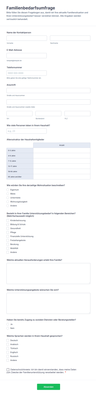 Familienbedarf Umfrage