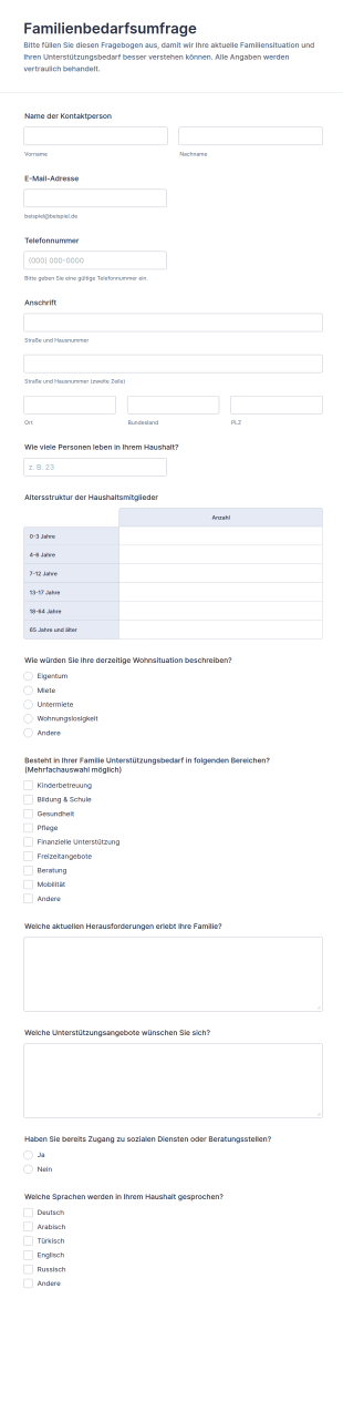 Familienbedarf Umfrage