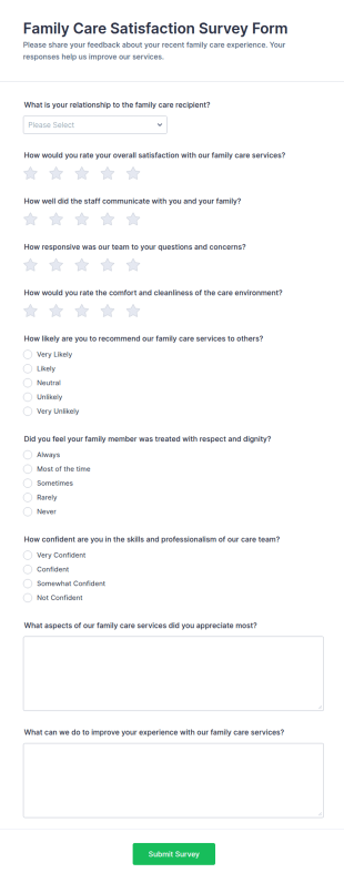 Family Care Satisfaction Survey Form Template