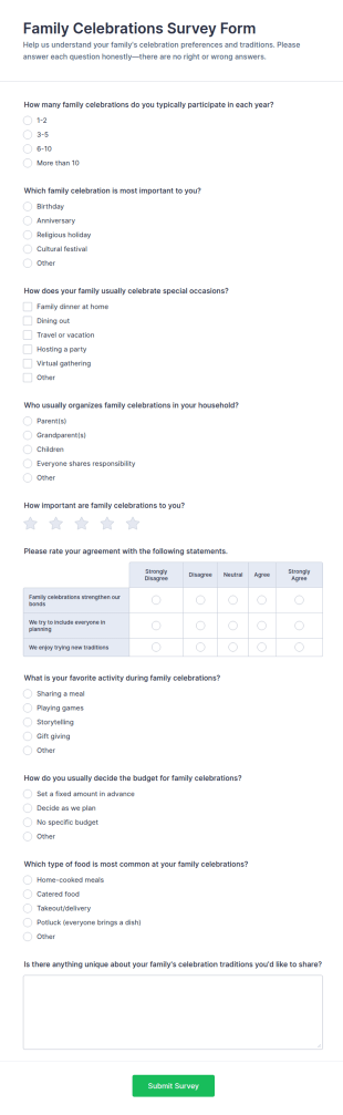 Family Celebrations Survey Form Template