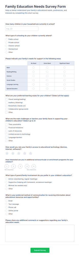 Family Education Needs Survey Form Template