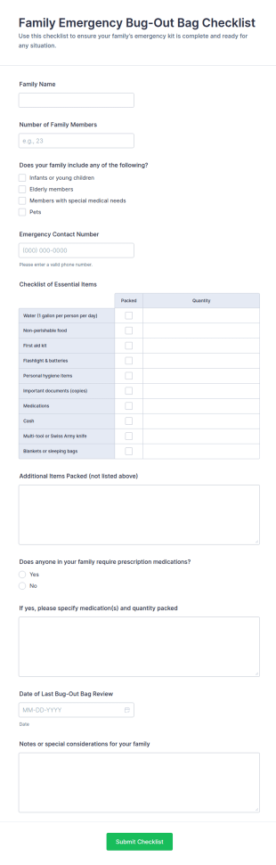 Family Emergency Bug Out Bag Checklist Form Template