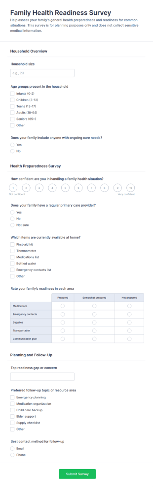 Family Health Readiness Survey Form Template