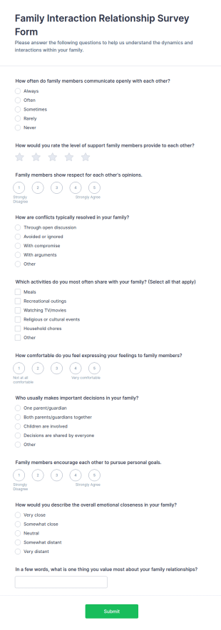 Family Interaction Relationship Survey Form Template