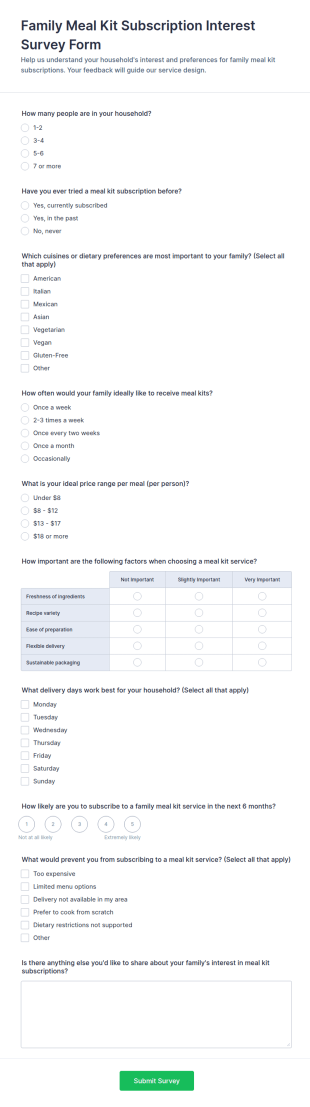 Family Meal Kit Subscription Interest Survey Form Template