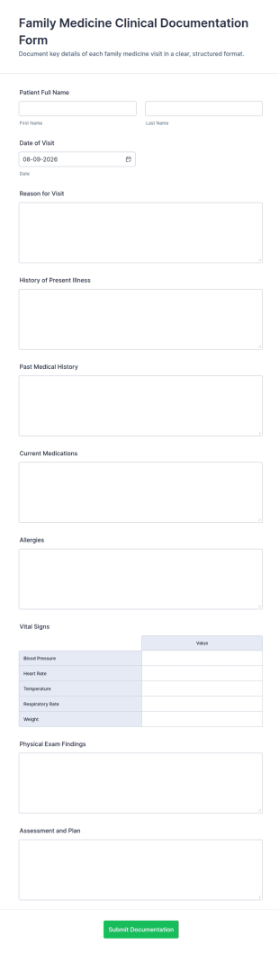 Family Medicine Clinical Documentation Form Template