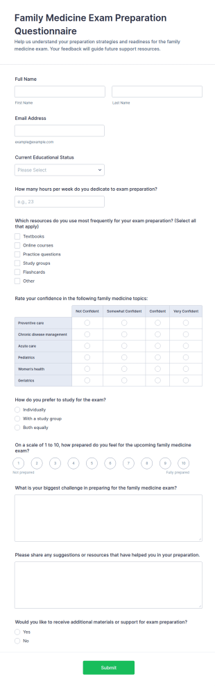 Family Medicine Exam Preparation Questionnaire Form Template