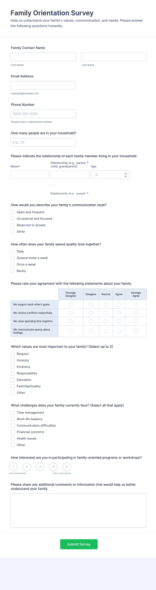 Family Orientation Survey Form Template