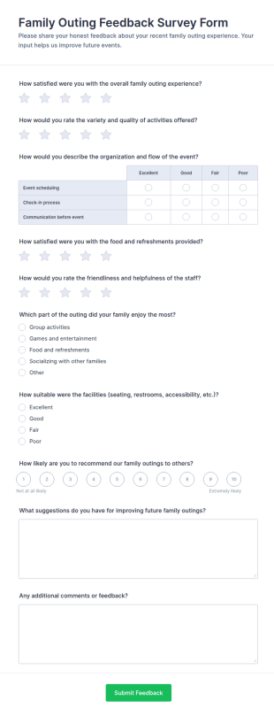 Family Outing Feedback Survey Form Template