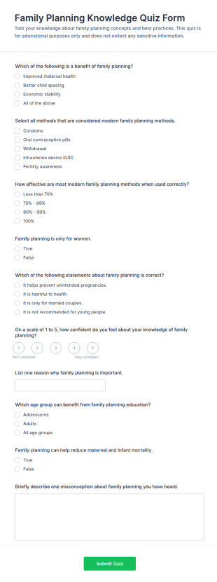 Family Planning Knowledge Quiz Form Template