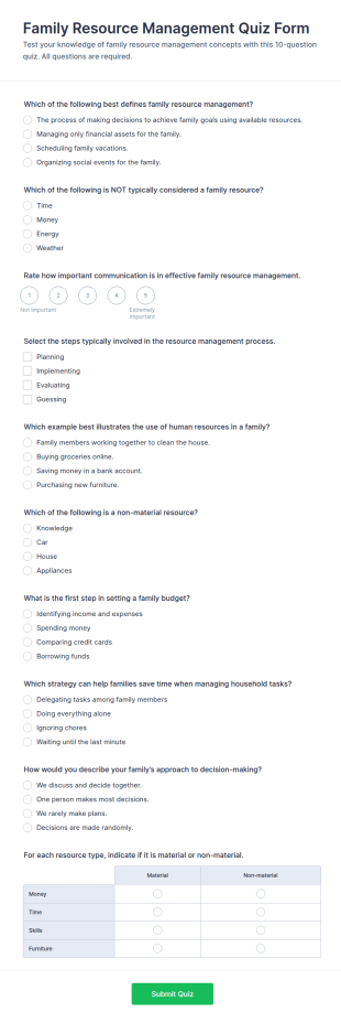 Family Resource Management Quiz Form Template