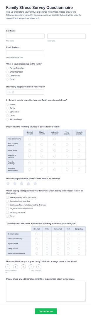 Family Stress Survey Questionnaire Form Template