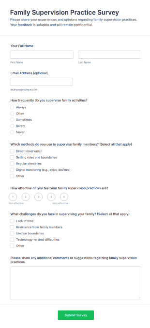 Family Supervision Practice Survey Form Template