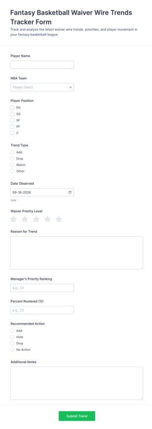 Fantasy Basketball Waiver Wire Trends Tracker Form Template