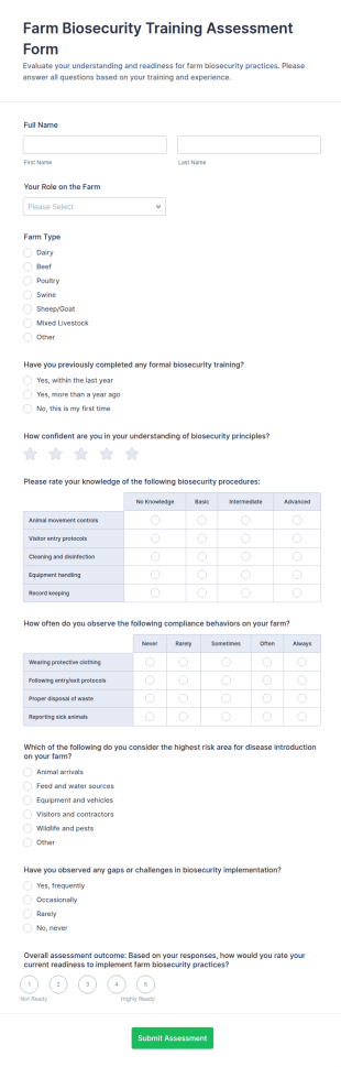 Farm Biosecurity Training Assessment Form Template