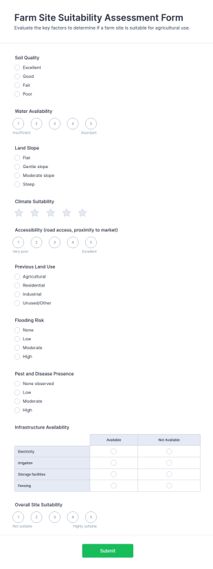 Farm Site Suitability Assessment Form Template