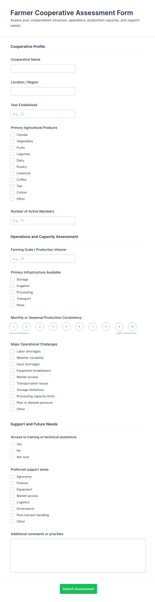 Farmer Cooperative Assessment Form Template
